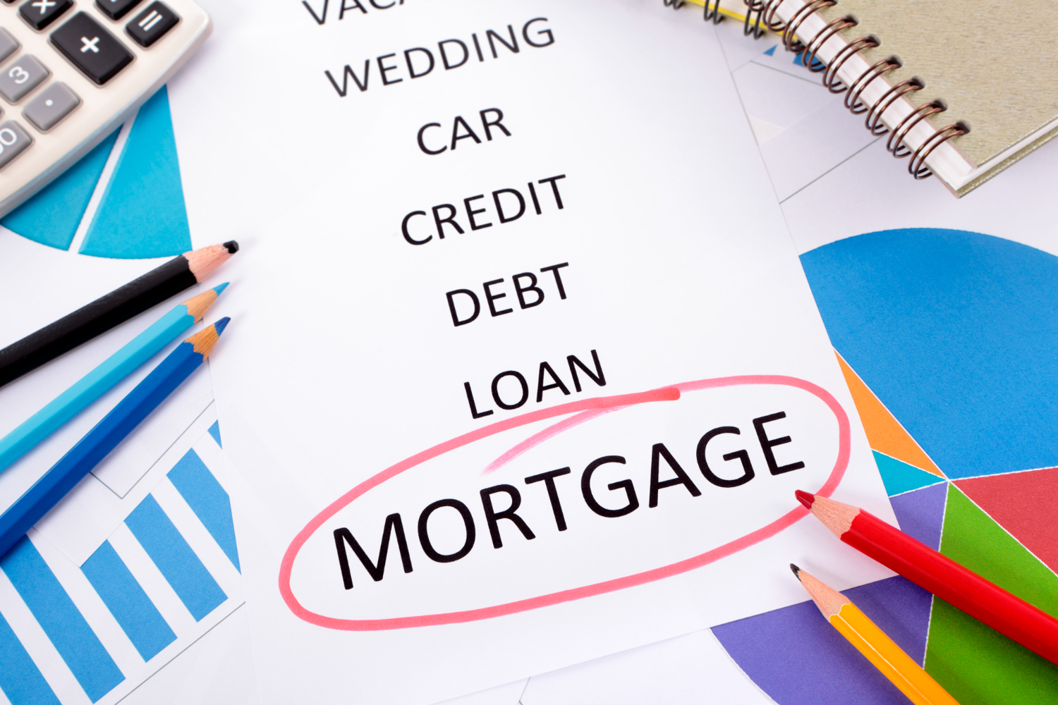 current mortgage rates